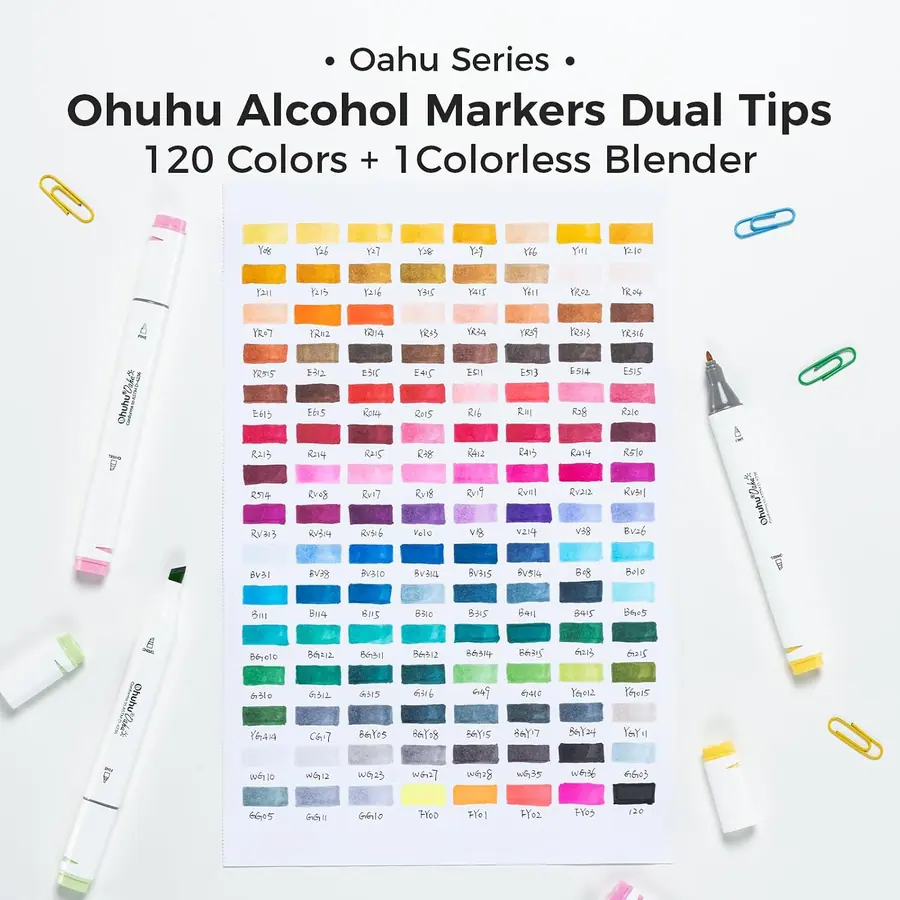 Ohuhu Alkohol Marker 120 Keil & Fein Kunstset für Zeichnen Skizzen – Miniaturansicht 5