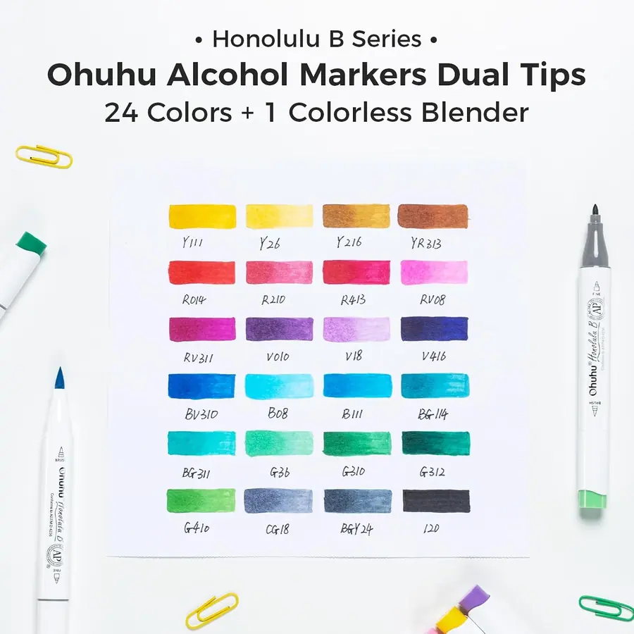 Ohuhu Alkoholmarker 24 Pinsel & Fein Basis Set für Skizzieren – Farben und Übergänge