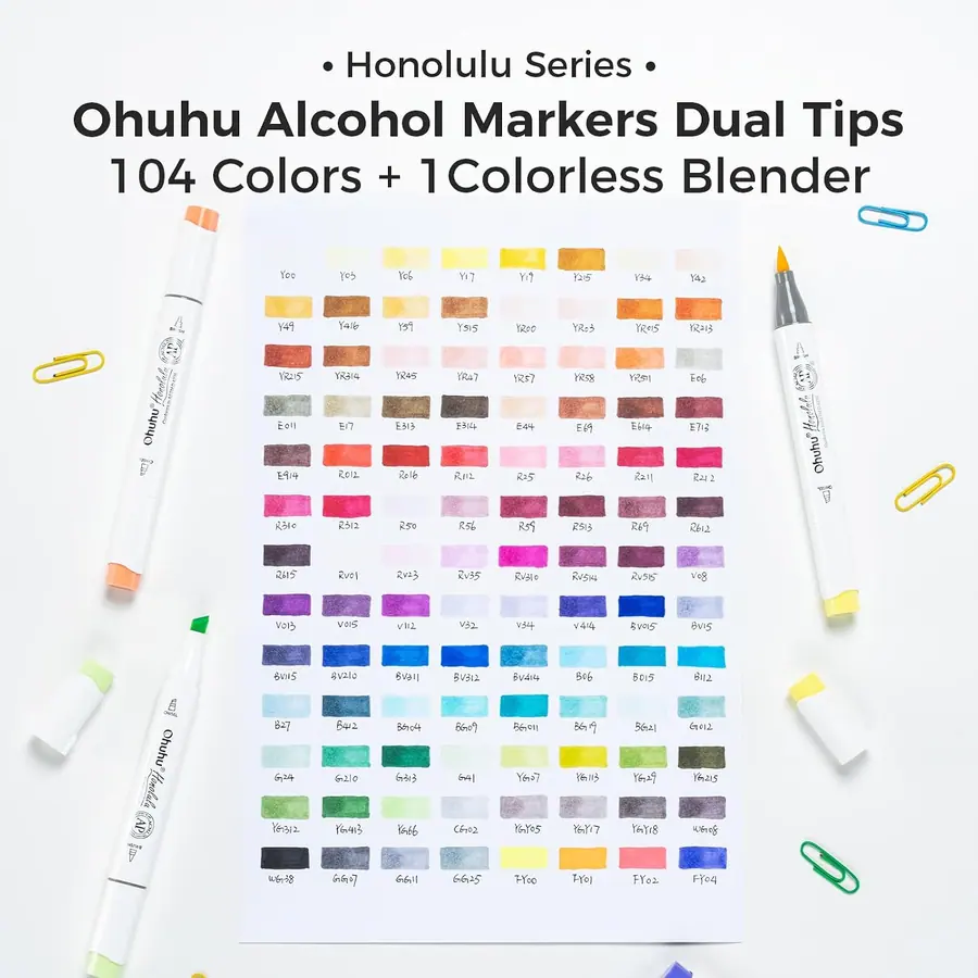 Ohuhu Alkohol Marker 104 Pinsel & Keil Kunstset – Modell Honolulu-02 – B0B4SWGHRT – Miniaturansicht 5
