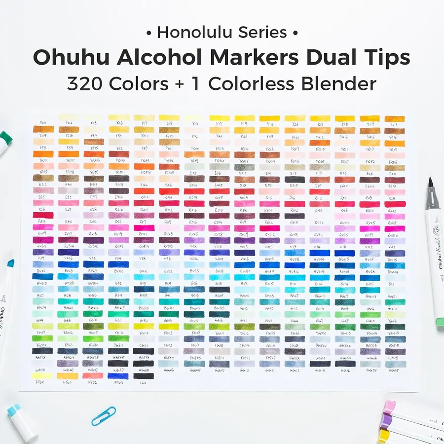 Ohuhu Alkohol Marker 320 Pinsel & Keil Kunst Skizzen Set – Spitzen und Strichbreiten