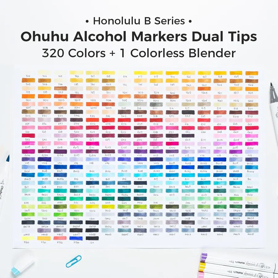 Ohuhu Alkohol Marker 320 Pinsel & Fein Kunst Skizzen Set – Spitzen und Strichbreiten