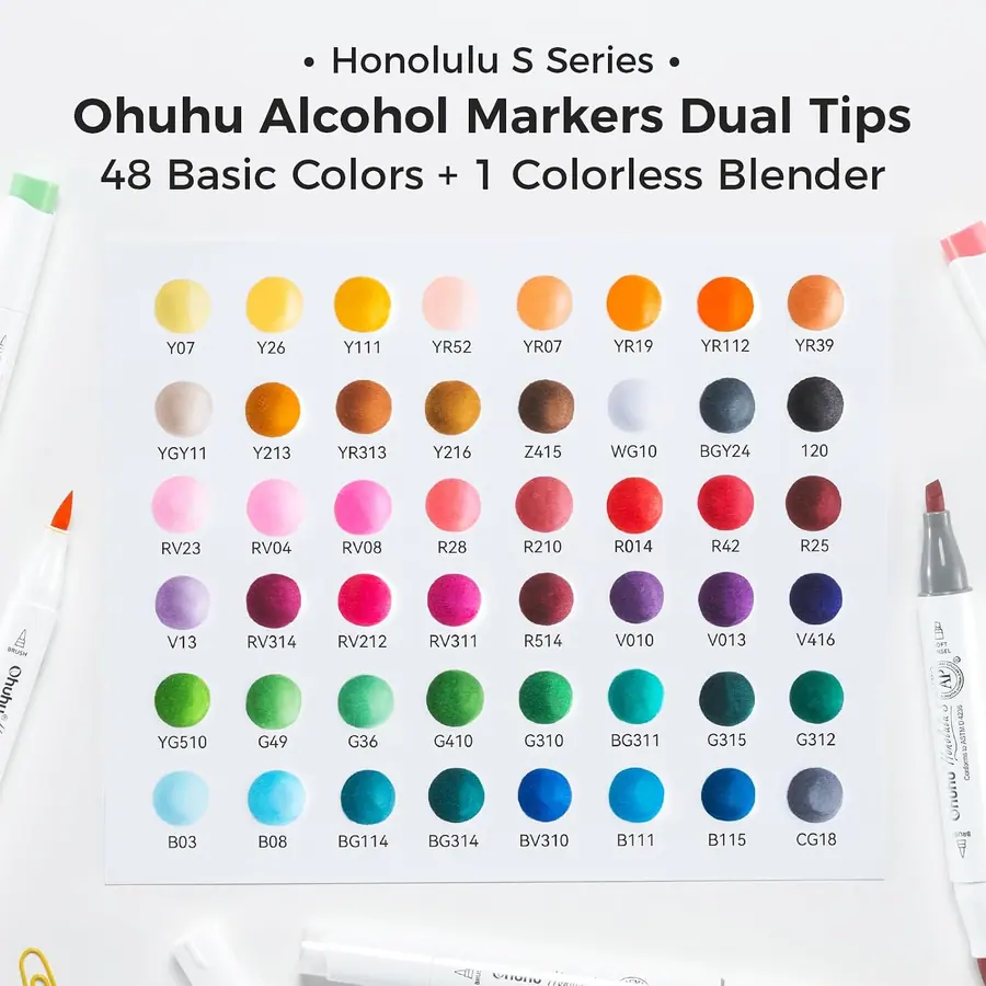 Ohuhu Marker, 48+1 Farben Pinsel und weicher Meißel Doppelte Spitzen – Modell Honolulu S – Spitzen und Strichbreiten
