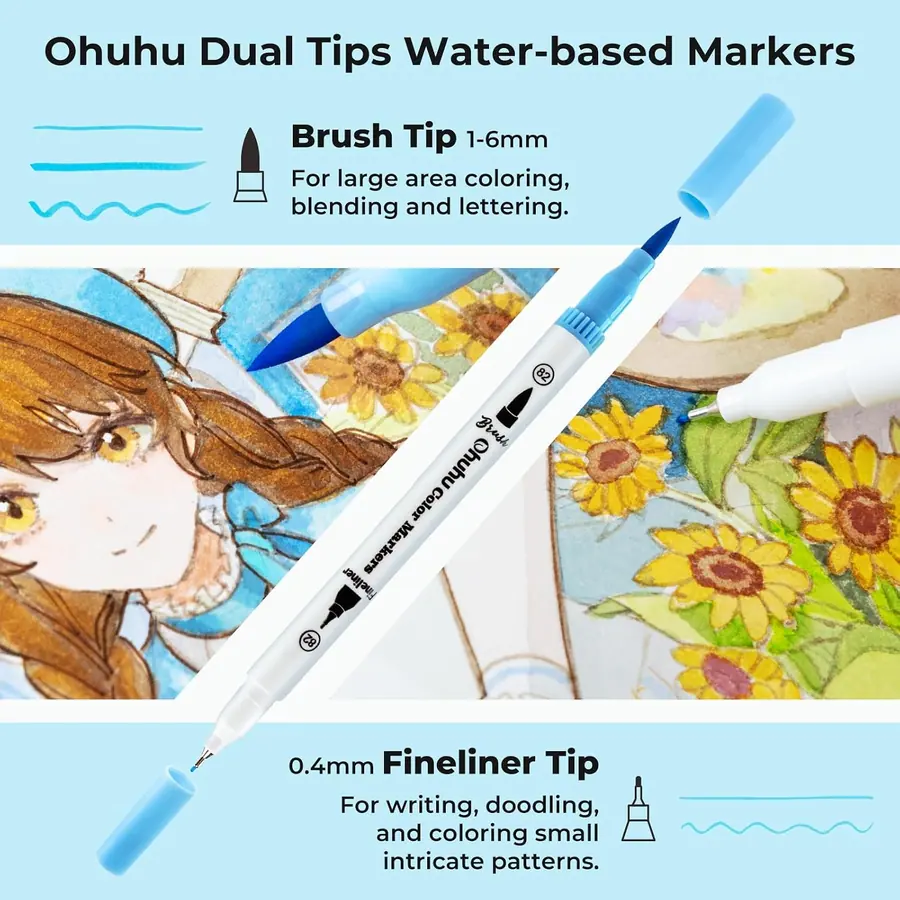 Ohuhu Dual Brush Pen Set, 36 Pastellfarben Filzstiftet auf Wasserbasis – B0FCM6PSCL – Spitzen und Strichbreiten