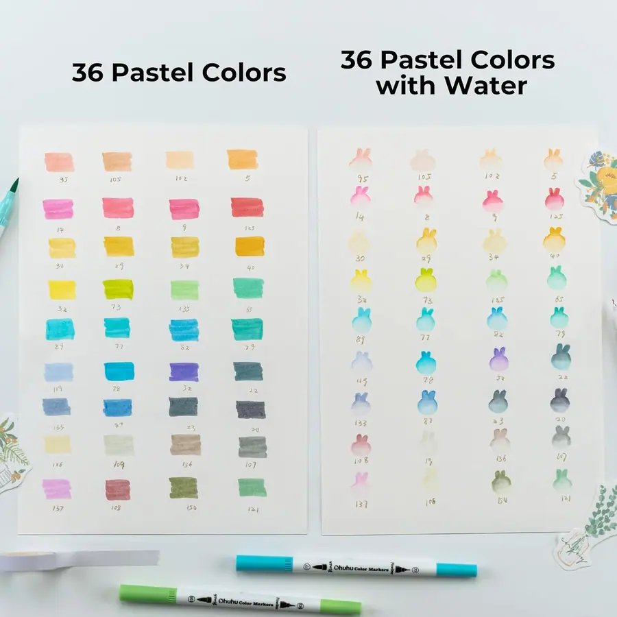 Ohuhu Dual Brush Pen Set, 36 Pastellfarben Filzstiftet auf Wasserbasis – B0FCM6PSCL – Miniaturansicht 3