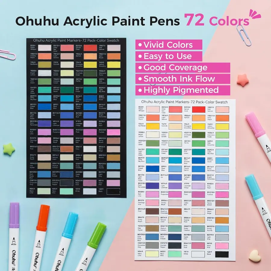 Ohuhu Acrylstifte, 72 Farben Acrylic Marker mit zwei Spitzen (Pinsel und Punkt) – Miniaturansicht 2