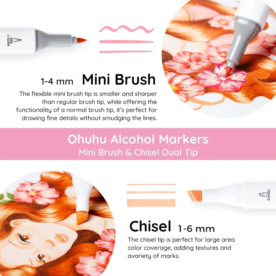 Ohuhu Marker, 80 Farben Mini-Pinsel- und Meißelspitzen Alkohol Marker – Miniaturansicht 2